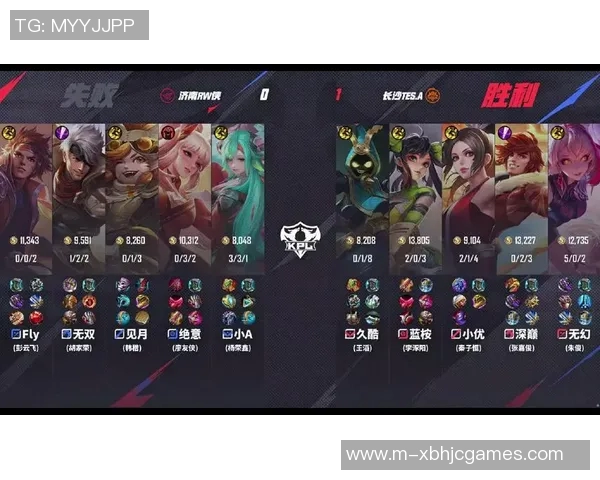 电竞新闻S15LOL赛事中TES战队荣登王者荣耀团队协作排行榜第四位展现强大实力